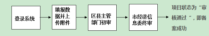 微信截图_20210303114536.png