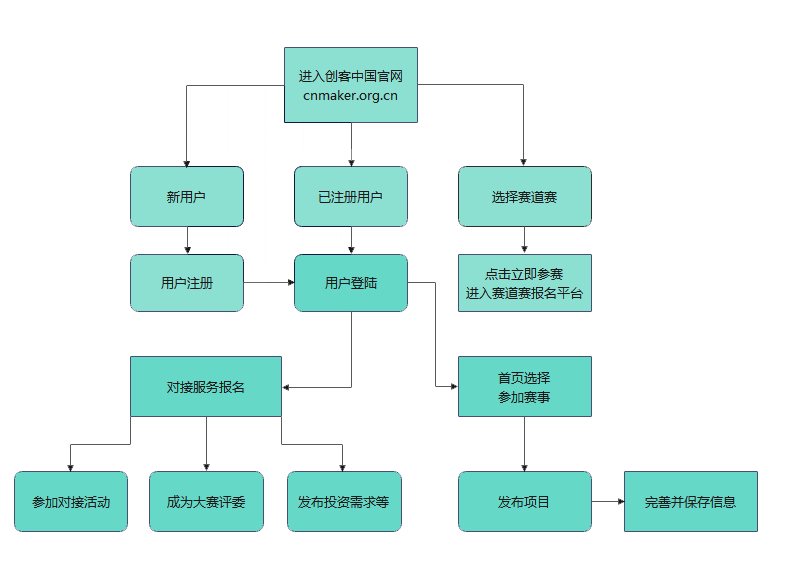 图片 1.png